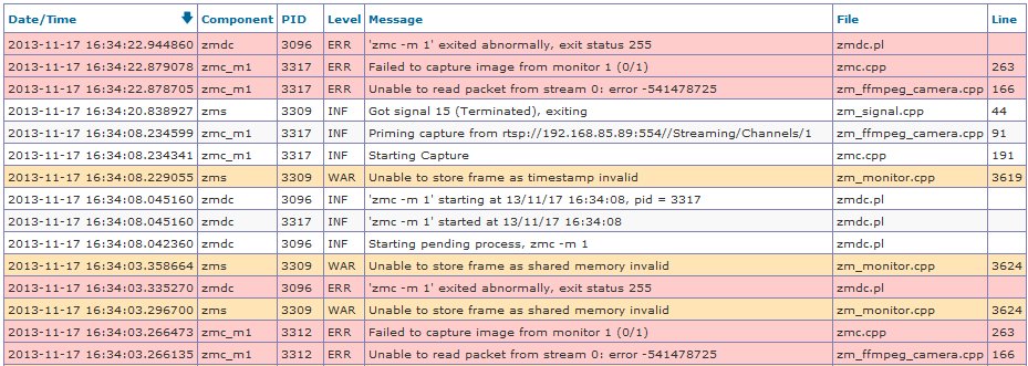 zoneminder errors 3.jpg