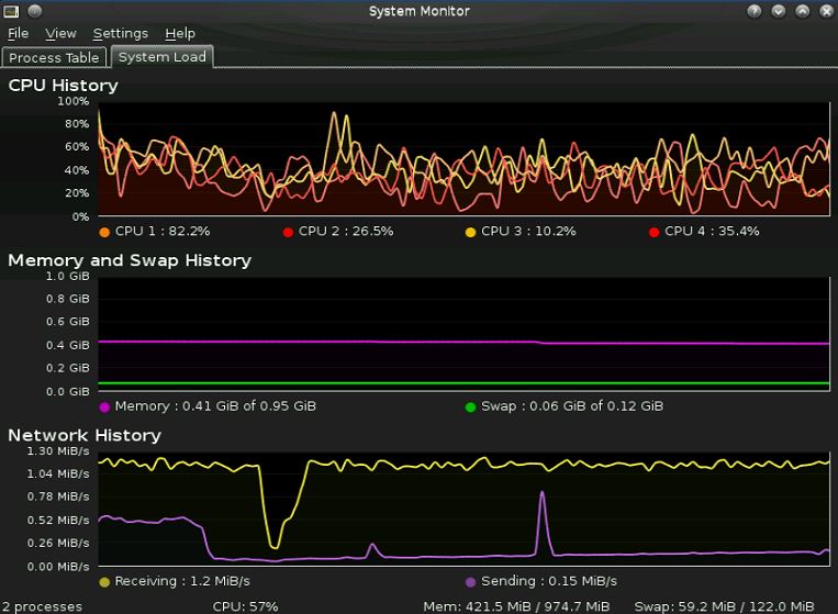 zoneminder system